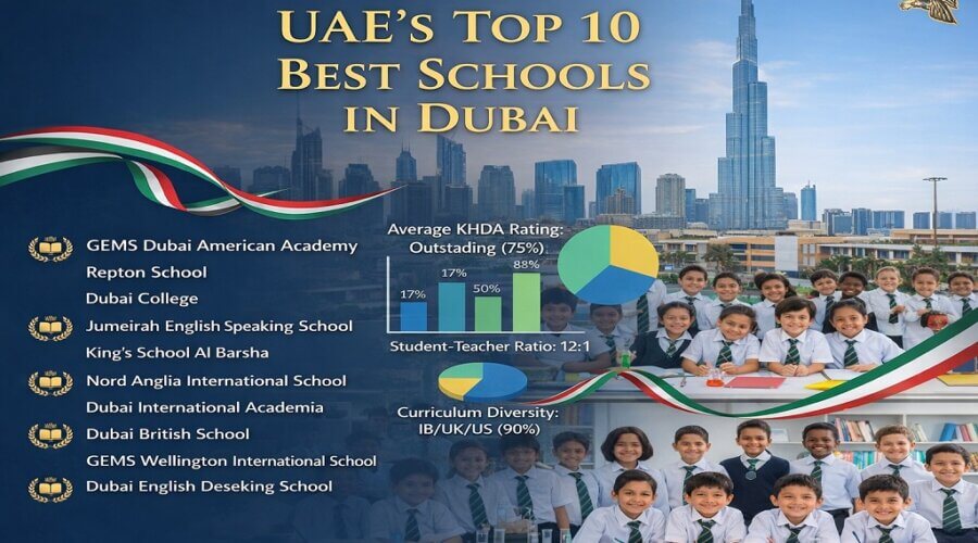 UAE’s Top 10 Best Schools in Dubai